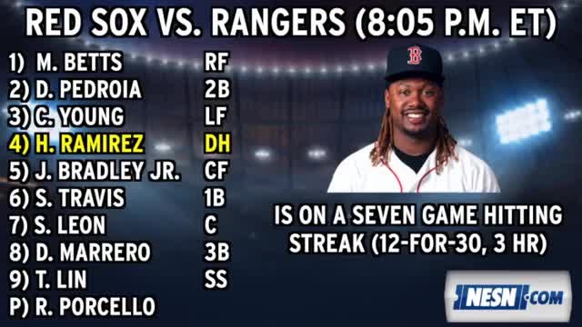 Red Sox Lineup: Mookie Betts Coming Off An Eight-RBI Day