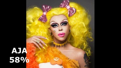 FINAL CAST PREDICTIONS