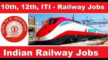All Railway Jobs Notification Alert Service