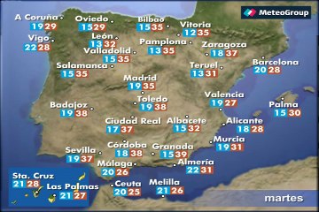 Previsión del tiempo para este martes 4 de julio