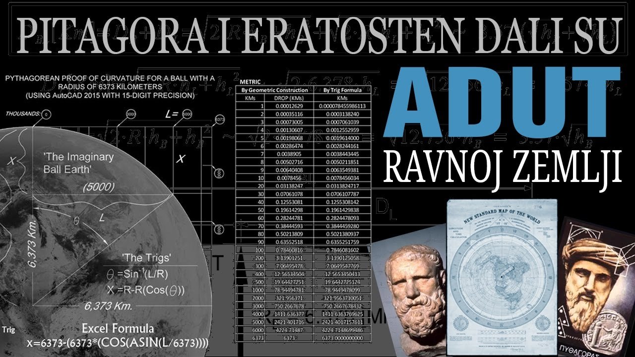 Ravna Zemlja - Kako su Pitagora i Eratosten dali adut Ravnoj Zemlji