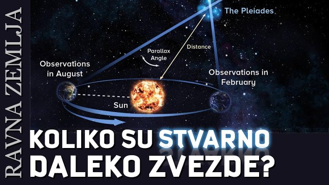 Ravna Zemlja - Koliko su daleko zvezde