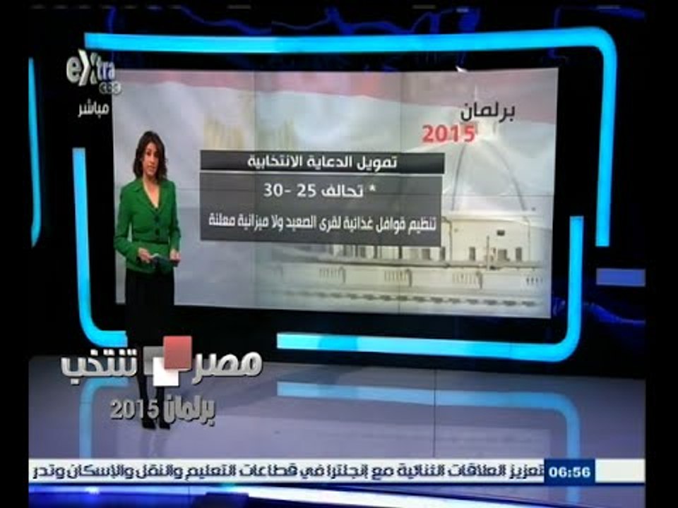 #مصر_تنتخب | برلمان 2015 ٫٫ تمويل الدعاية الانتخابية