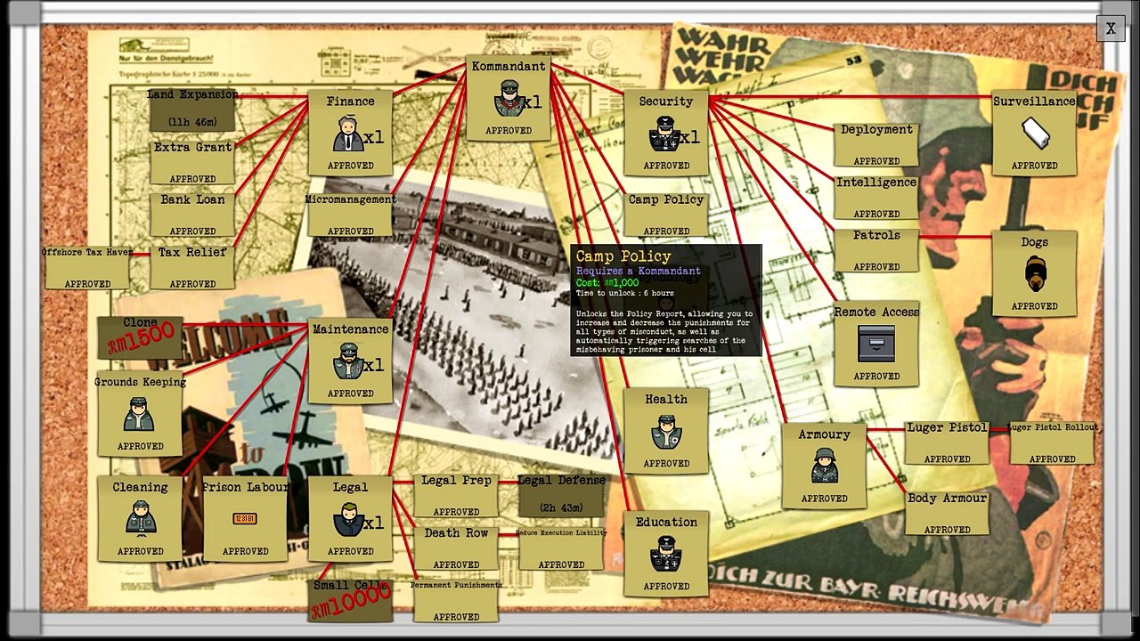 Prisoners of War! Let's play: Prison Architect Community Mods