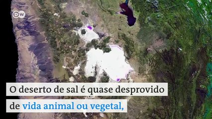 Imagens do espaço mostram efeitos das mudanças climáticas nos Andes bolivianos