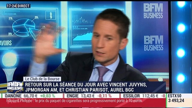 Le Club de la Bourse: Vincent Juvyns et Christian Parisot - 04/07