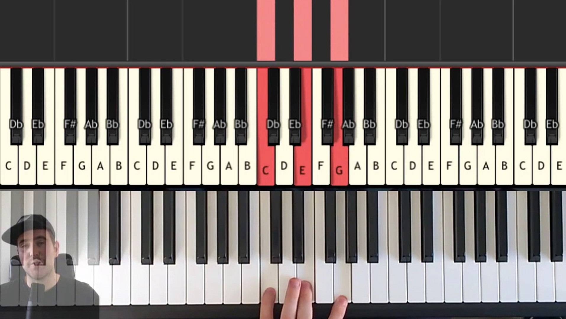 C4 Chord - Piano C Guide for Beginners to Learn - video Dailymotion