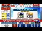 Panchayat Election Results 2016: Who Wins Where? Part 2