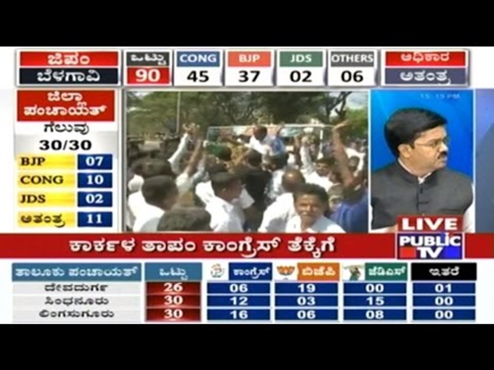 District Panchayat Elections 2016: Winning Depends On Money Says JDS