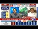 2016 Panchayat Elections - Who Is Winning? Who Is Losing?
