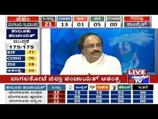 Video herunterladen: Live Update: Zilla & Taluk Panchayat Election Results