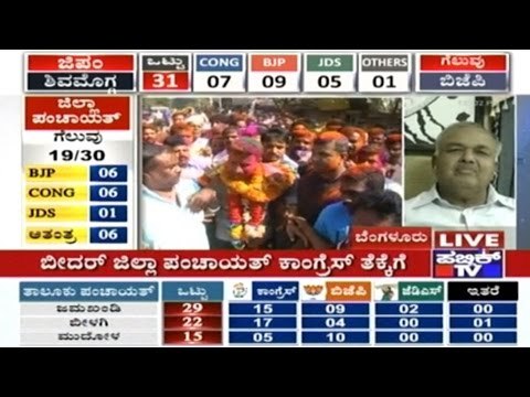 BJP Snatches Power From Congress In Local Election?