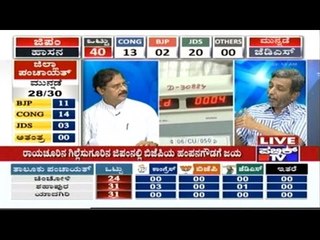 Election Results: JD(S) Supremo Daughter-In-Law Bhavani Revanna Wins