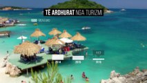 Ahmetaj: Ja pse ulëm TVSH-në për turizmin - Top Channel Albania - News - Lajme