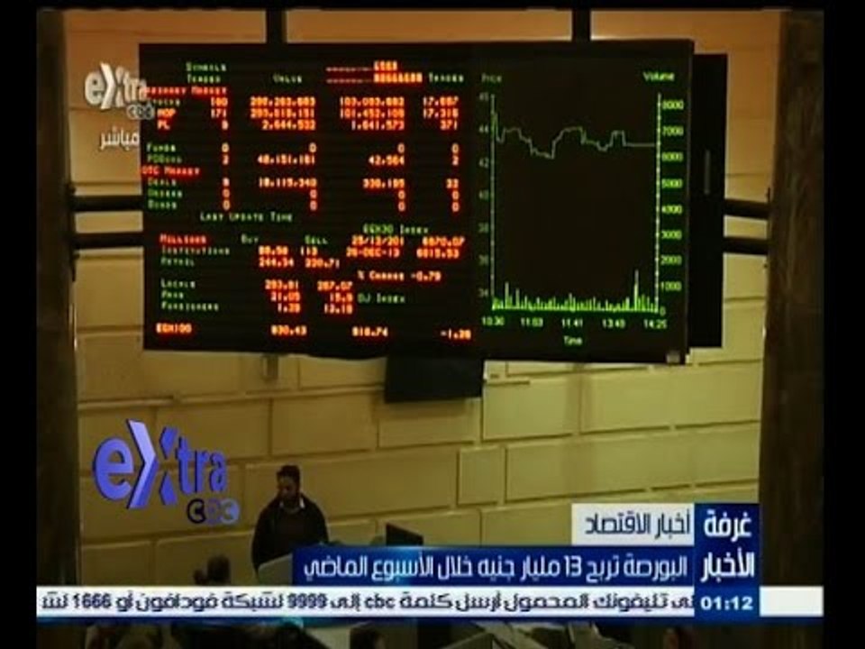 #غرفة_الأخبار | البورصة تربح 13 مليار جنيه خلال...