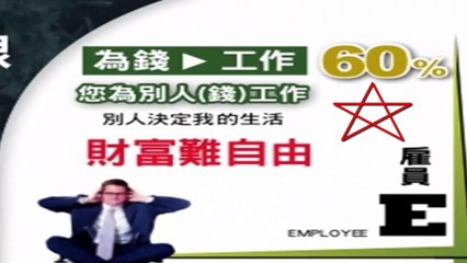 [鍾老師] 如何運用富爸爸的思維模式 ｜系統營銷｜UST系統營銷｜Magic Life系統營銷｜跨境電商｜新加坡商｜全球直購
