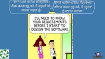 web development companies in Mohali | Software development in Mohali | Hexamind