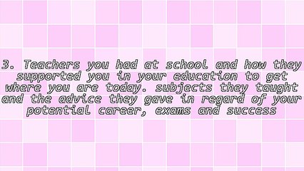 15 Amazing Blog Post Ideas