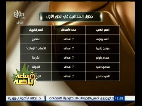#ساعة‪_‬رياضة | ‫‎‎‎‎‎‎‎تامر عبد الحميد: جدول الهدافين يعكس خلو مصر من المهاجمين السوبر