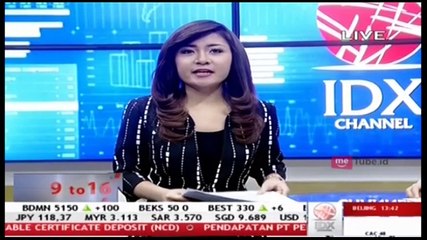 Realisasi Penyaluran Kredit Korporasi Bank Mandiri