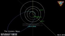 Asteroidi gjigant, pranë Tokës - Top Channel Albania - News - Lajme