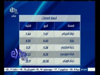 #غرفة_الأخبار | أسعار الذهب والعملات ليوم 27 يناير