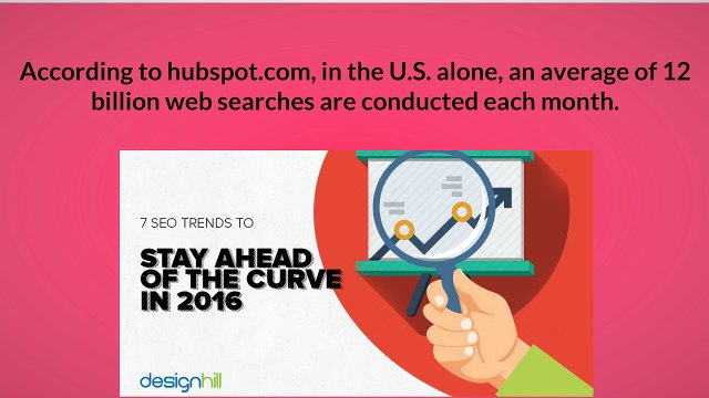 SEO Tips That Still Effective to Rank Websites in 2017