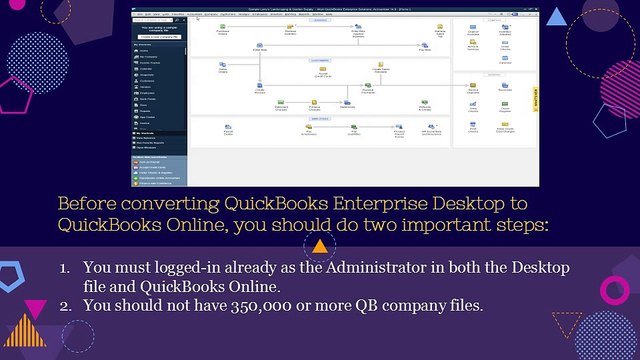 1.Convert QuickBooks Desktop to QuickBooks online