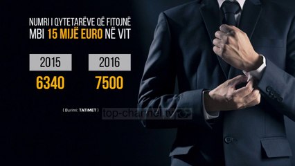 Rritet numri i shqiptarëve me mbi 2 mln lekë në vit - Top Channel Albania - News - Lajme