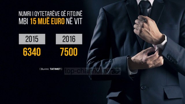 Rritet numri i shqiptarëve me mbi 2 mln lekë në vit - Top Channel Albania - News - Lajme