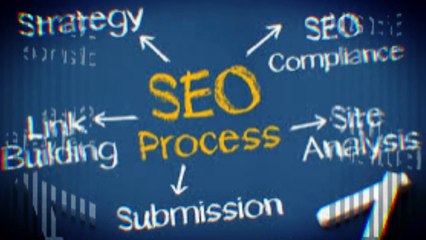 PPC Agency mumbai
