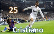 25 Players Destroyed By Cristiano Ronaldo