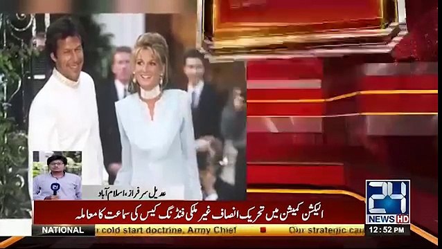 Imran Khan Submitted Reply Regarding Bani Gala Property