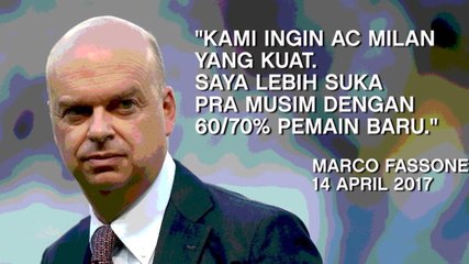 SEPAKBOLA: Serie A: Bayangan Starting XI Milan Musim Depan