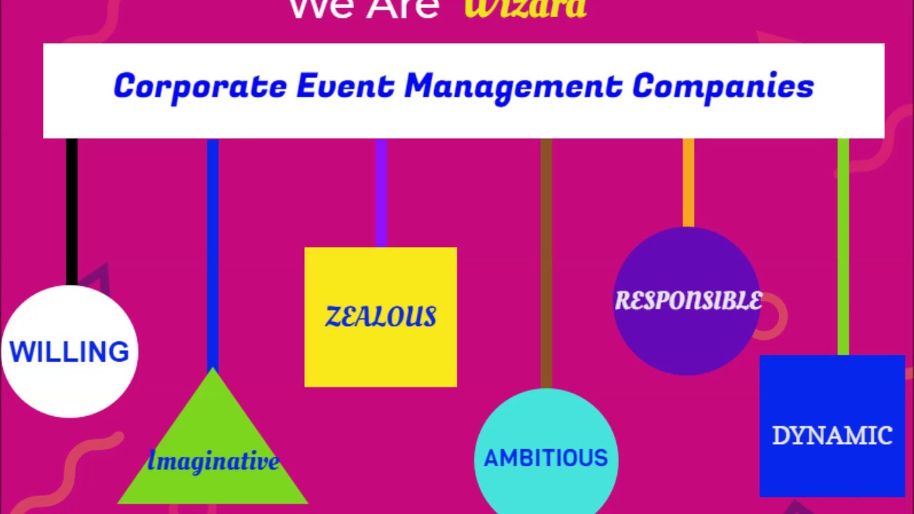 Top Corporate Event Management Companies in Delhi NCR, India