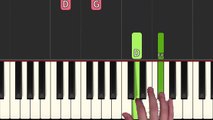 How to play 'VIVI`S THEME' from Fial Fantasy IX  (Synthesia) [Piano Video Tutoria