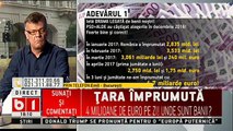 SE INTAMPLA ACUM, ROMANIA IMPRUMUTA 4 MILIOANE DE EURO PE ZI, UNDE SUNT BANII   P 1 DIN 3