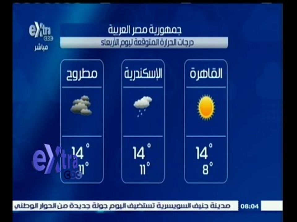 #غرفة_الأخبار | حالة الطقس ودرجات الحرارة ليوم...