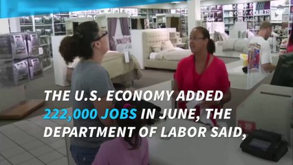 U.S. economy gains a strong 222,000 jobs in June