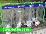 Henry Jesús Camino Muñoz - Países con mayor reciclaje