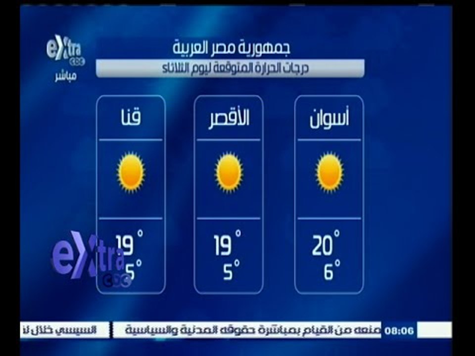#غرفة_الأخبار | حالة الطقس ودرجات الحرارة ليوم...