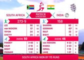 ICC Women's World Cup 2017 South Africa Women vs India Women, 18th Match Full Highlights