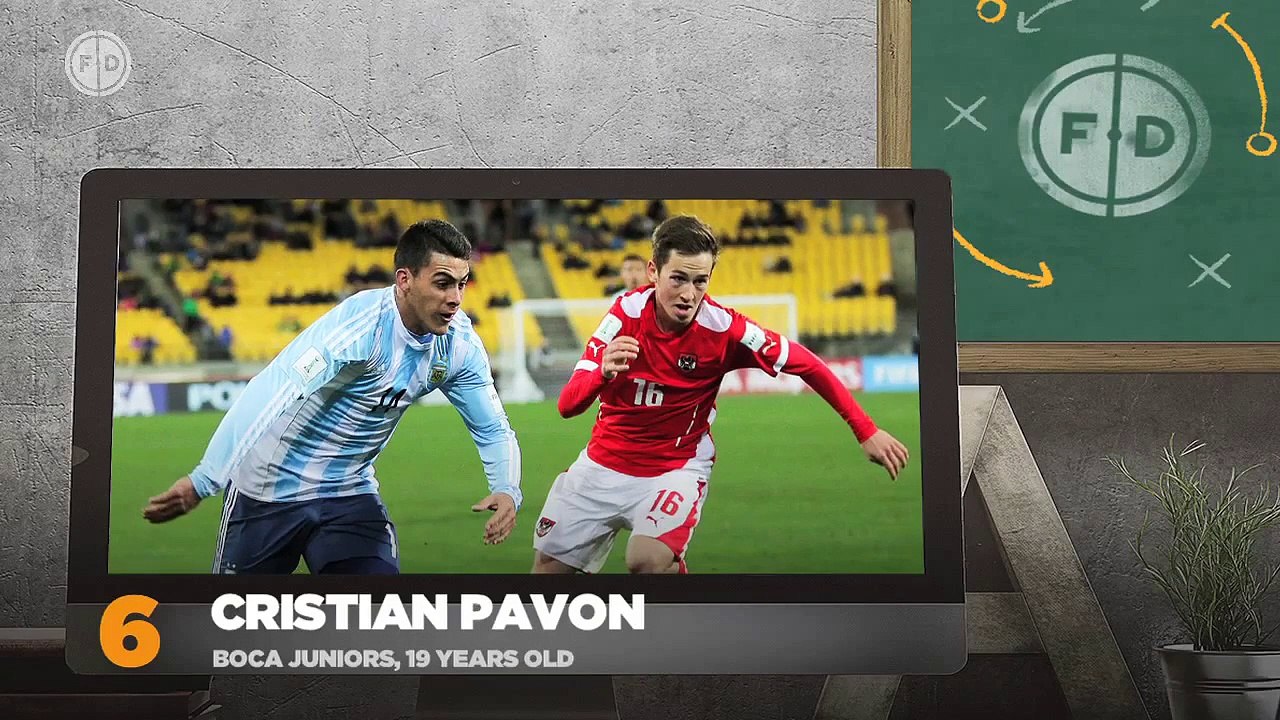 Le top 10 des futurs cracks ? Football Manager 2015