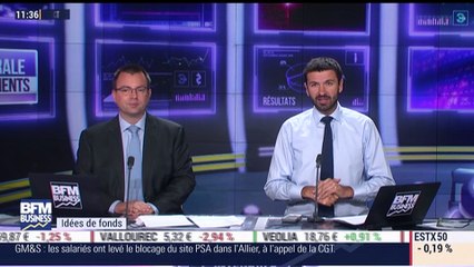 Idées de fonds: Gestion obligataire passive - 07/07