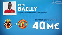 [OFFICIEL] Eric Bailly première recrue de Manchester United (détails et stats)