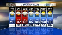 Chances for moisture hang around into next week