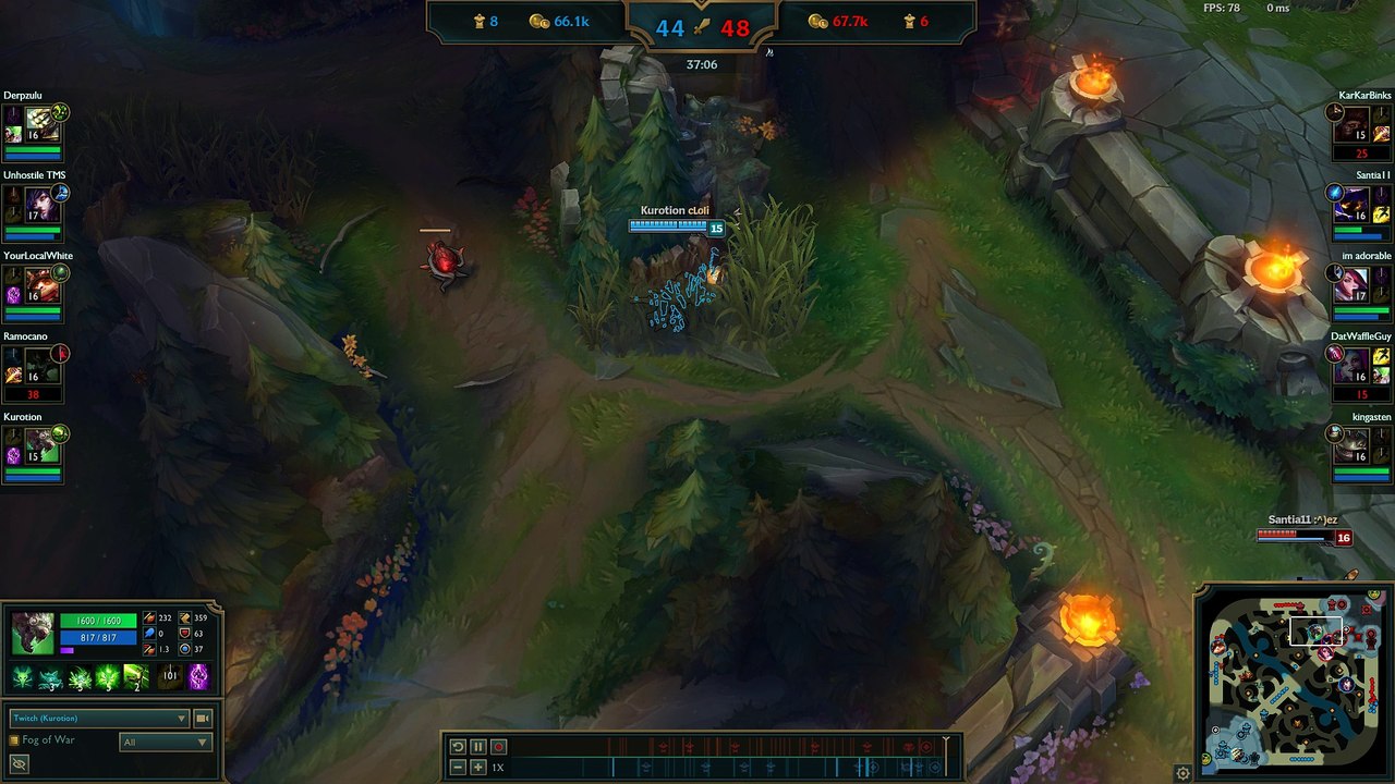 Twitch things
