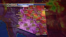 Hot temperatures, moisture possible this week