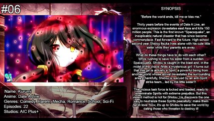 Top 10 Best Anime Characters With Eye Powers