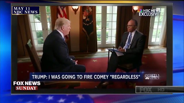 Chris Wallace Gets ANGRY & CONFRONTS Trump Lawyer Jay Sekulow on the Trump Russia-Investigation